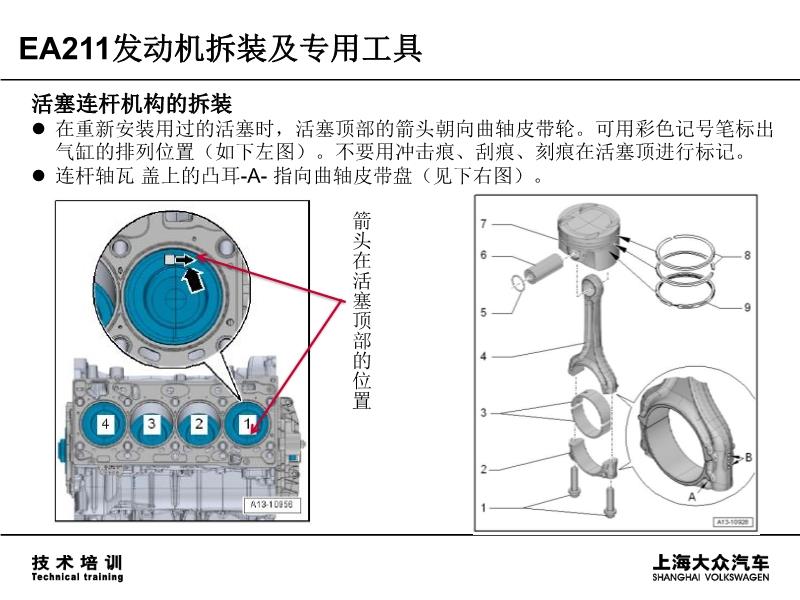 深入解讀EA211發(fā)動(dòng)機(jī)維修手冊，細(xì)節(jié)解析與操作指南