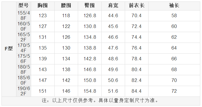 揭秘喬丹衣服尺碼對照表，選購指南助你輕松選購不再迷茫